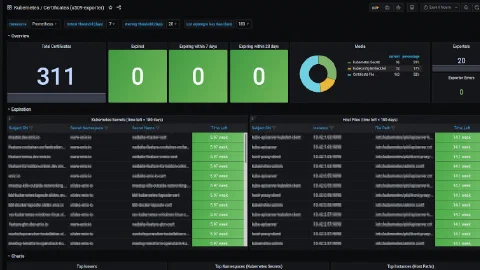 Image illustrating the blogpost