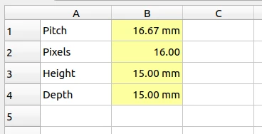 Snapshot configuration table