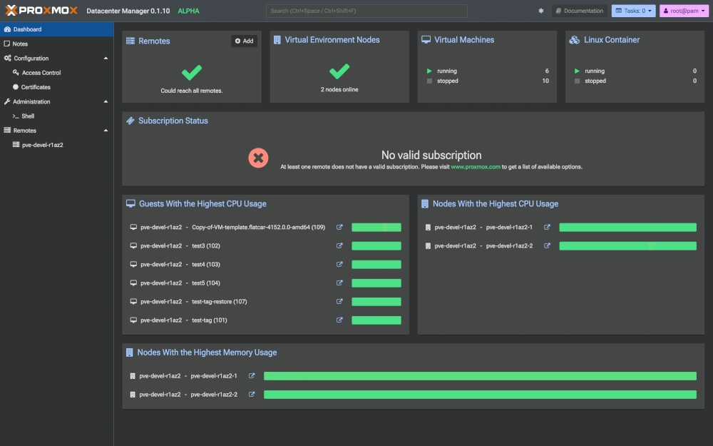Proxmox Datacenter Manager Dashboard