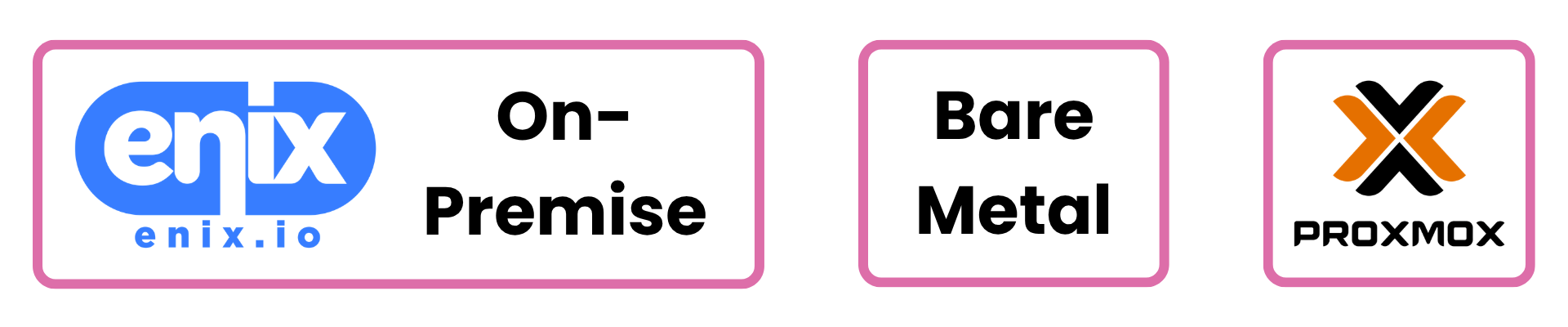 SVG