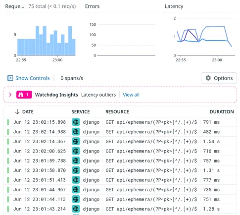 Django APM screenshot