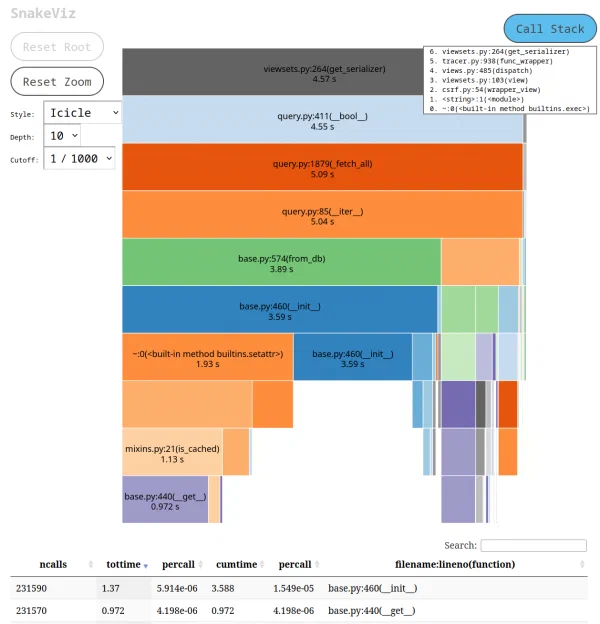 Screenshot of SnakeViz