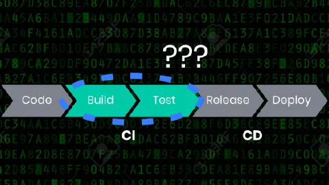 Image illustrant l'article de blog