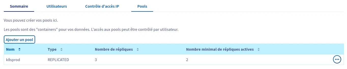 Création d’un pool Ceph