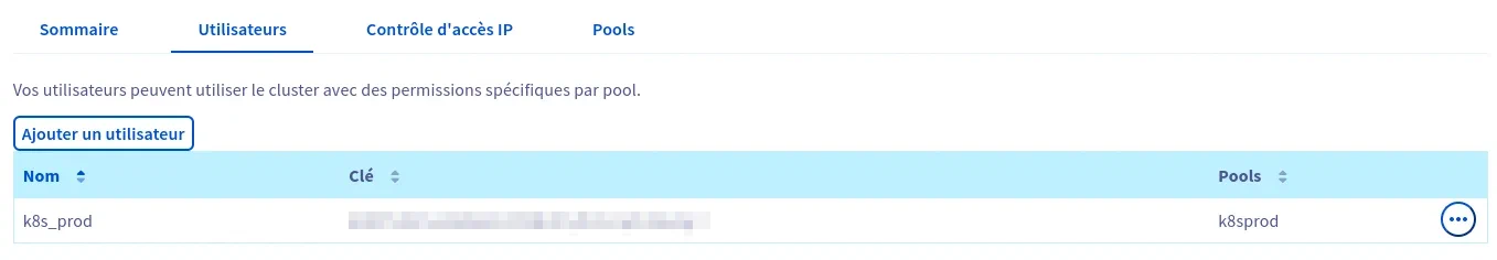 Création d’un utilisateur Ceph