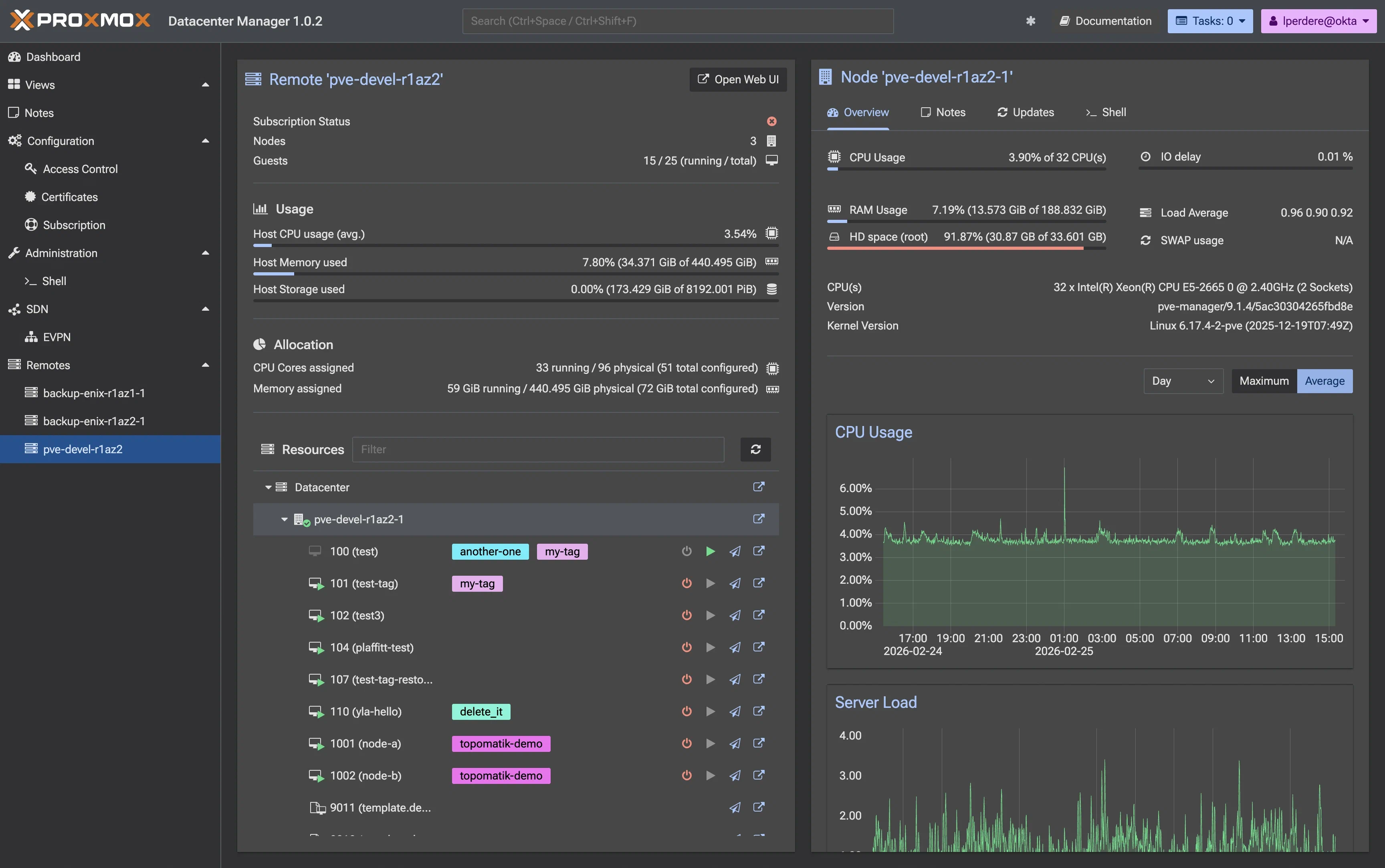 Vue d’un cluster PVE dans Proxmox Datacenter Manager